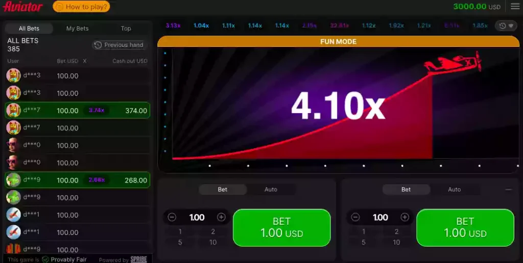 Aviator - краш ігри