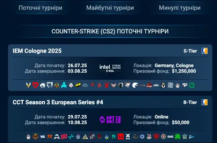 турніри кс го