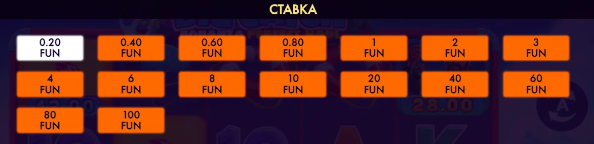 діапазон ставок