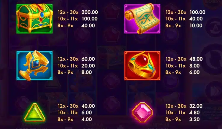 символи Jack Rider