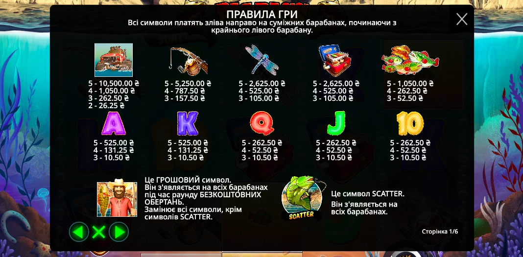 таблиця виплат Big Bass Splash символи