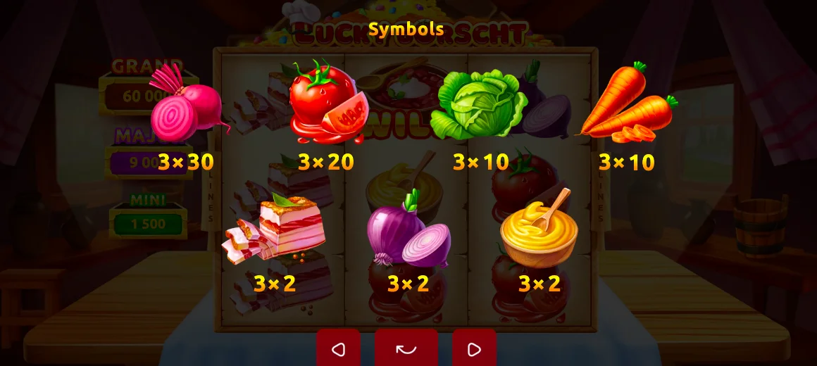 символи Lucky Borscht