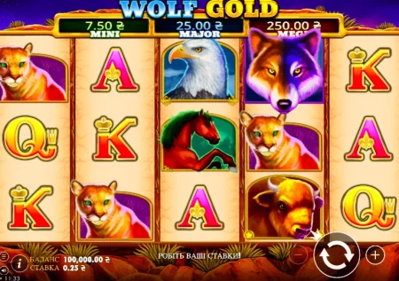 Слот Wolf Gold
