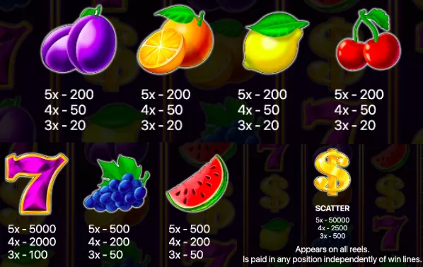 символи 100 prime fruits