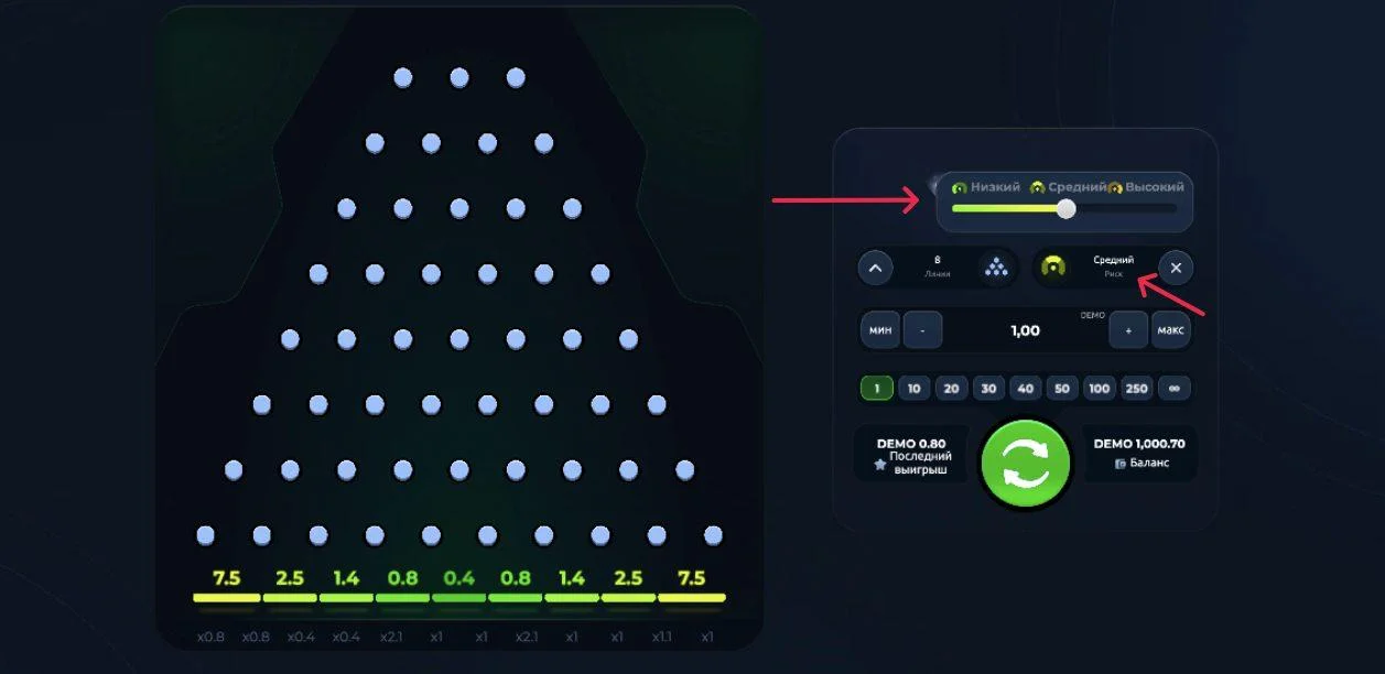 волатильність Plinko bb