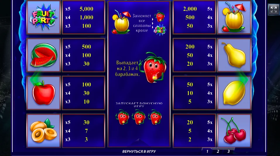 символи fruit party