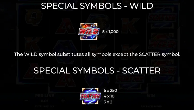 символи MMA Champions